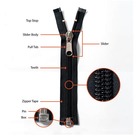 replacement zipper parts